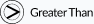 Greater Than